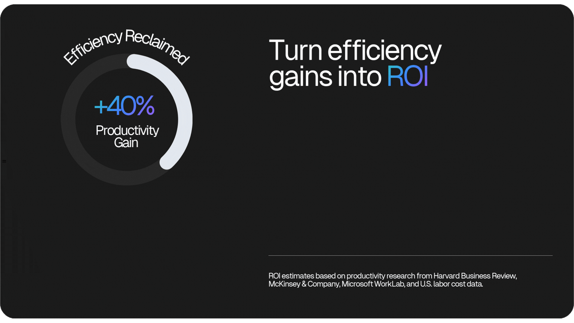 Turn efficiency gains into ROI